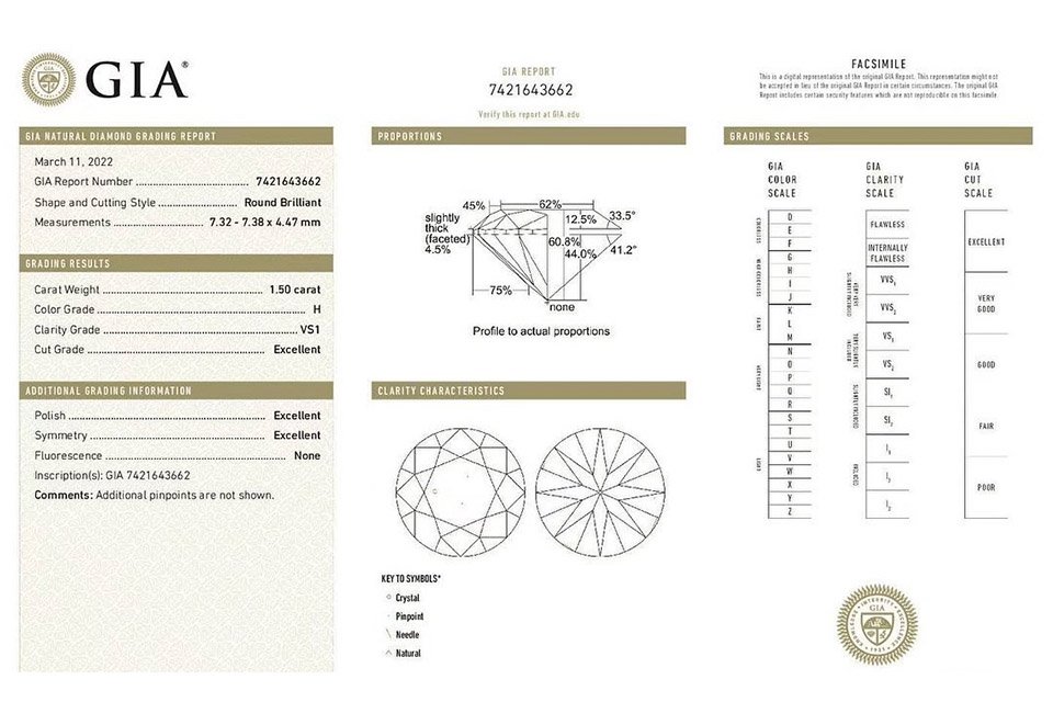 importance-certifications-garanties-bijouterie | Kalinas Perles